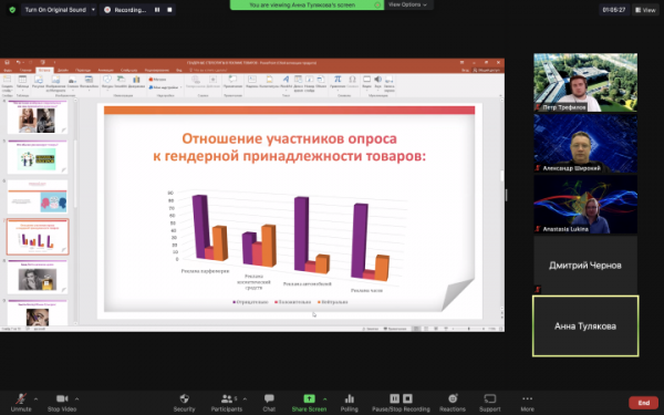 Результаты Открытой онлайн-конференции школьных проектов